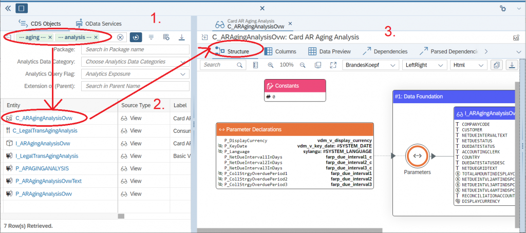 S4Explorer CDS Catalog workflow: search, click on result, and the object detail page opens. The CDS structure diagram is the first tab in the object detail page.