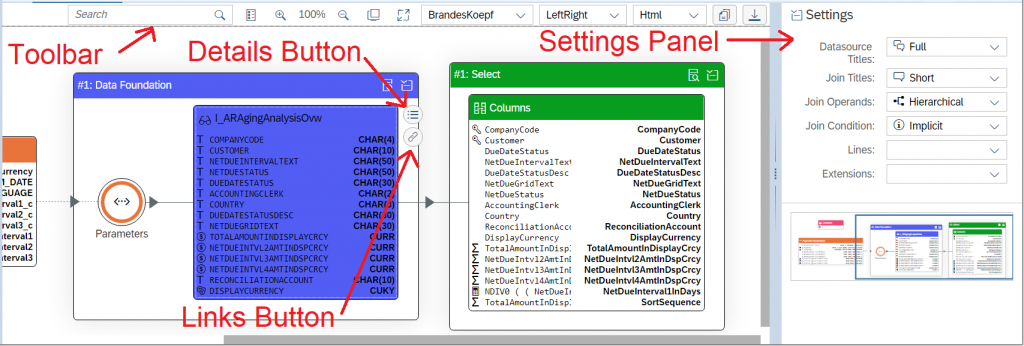 CDS Structure Diagram User-interface: Toolbar, Settings panel, and Action Buttons on nodes.